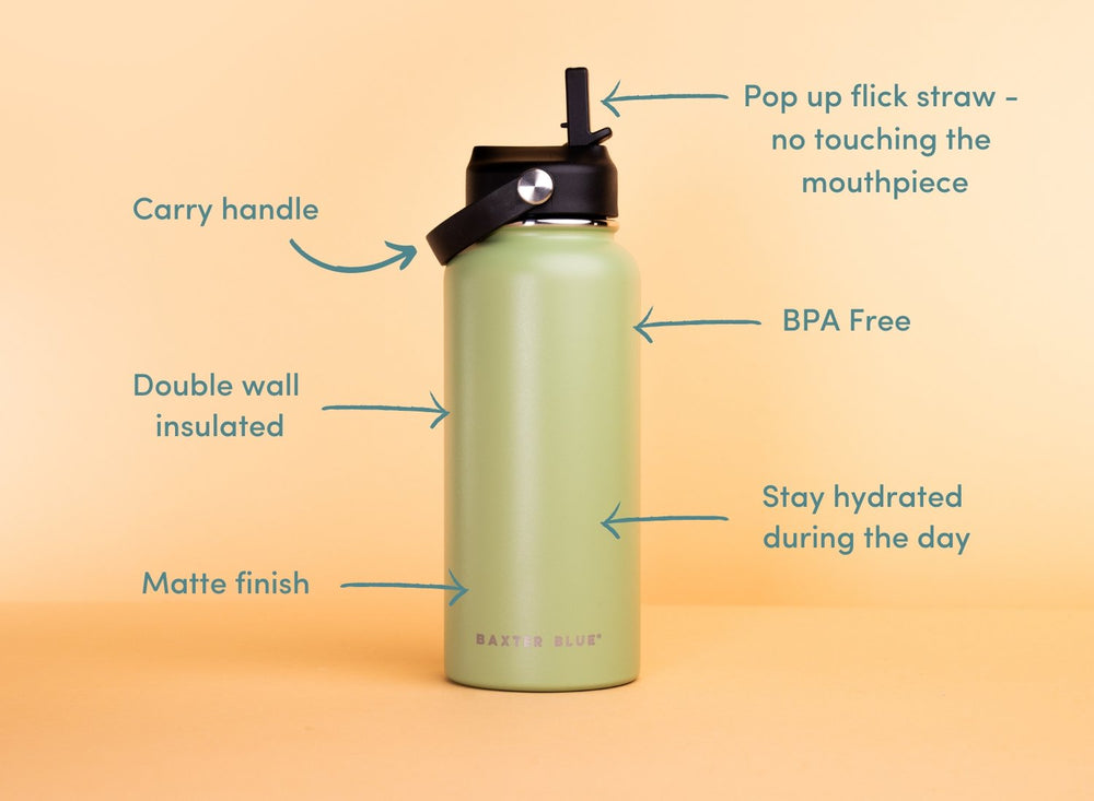 Large Capacity Insulated Water Bottle - Stay Hydrated - Blue